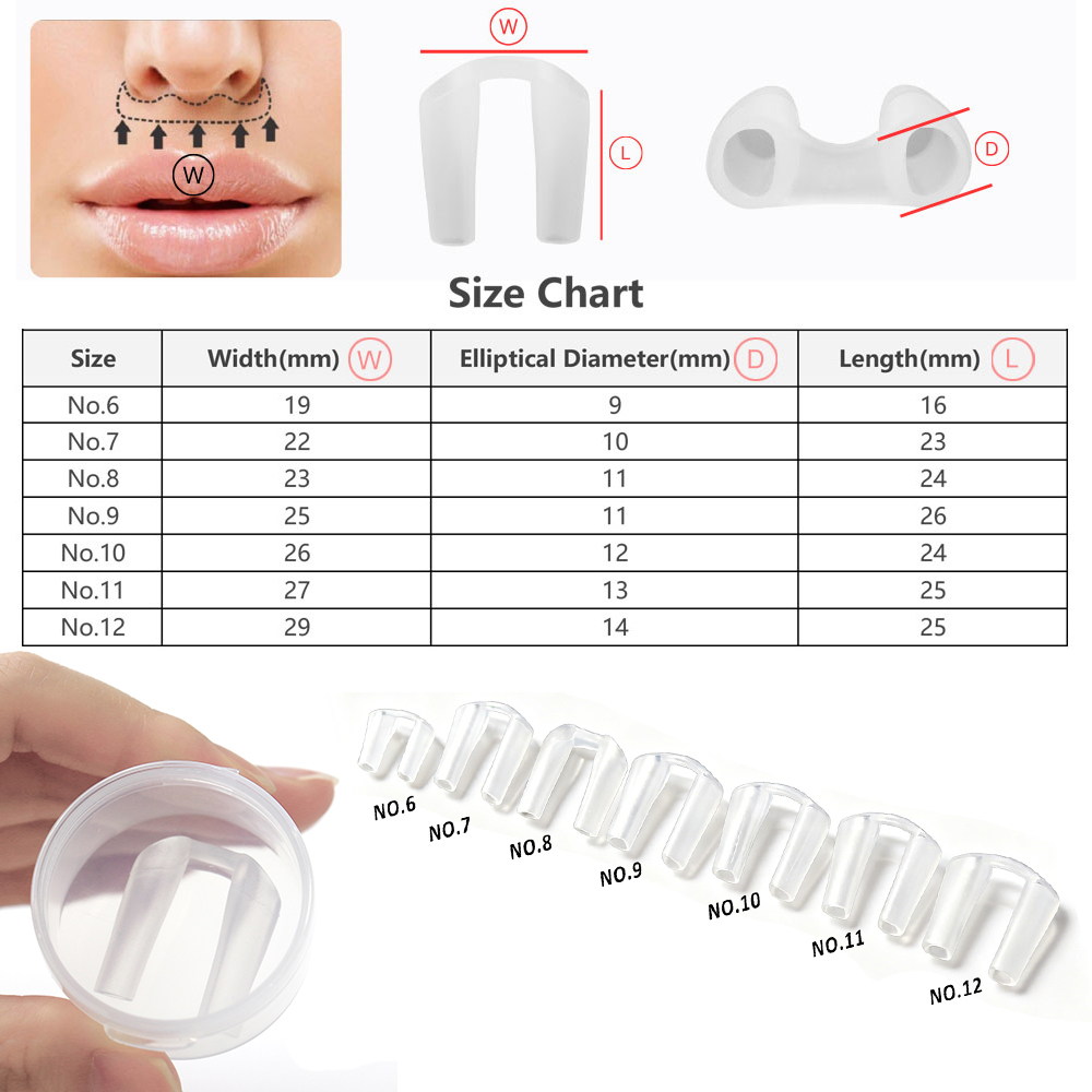 Fixateur de narines pour la ré - Anti Snore Contour Pillow avis et prix