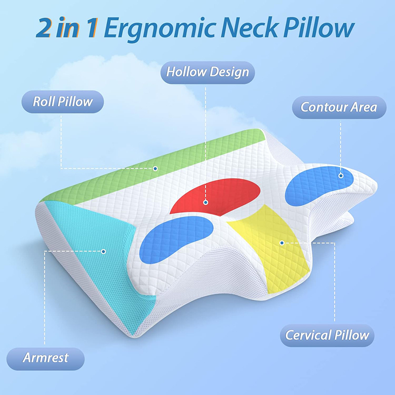Nouvel Oreiller Cervical en Mo - Memory Foam Orthopedic Pillow Neck Pain avis et prix