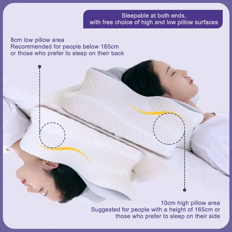 Oreillers en mousse à mémoire  - Memory Foam Orthopedic Pillow Neck Pain avis et prix