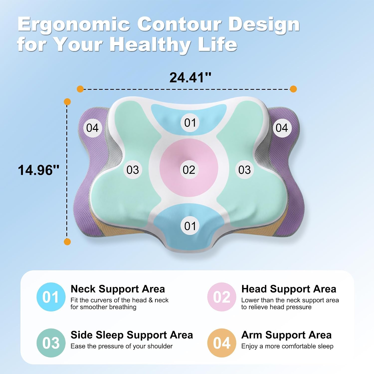 Oreiller cervical pour soulage - Memory Foam Orthopedic Pillow Neck Pain avis et prix