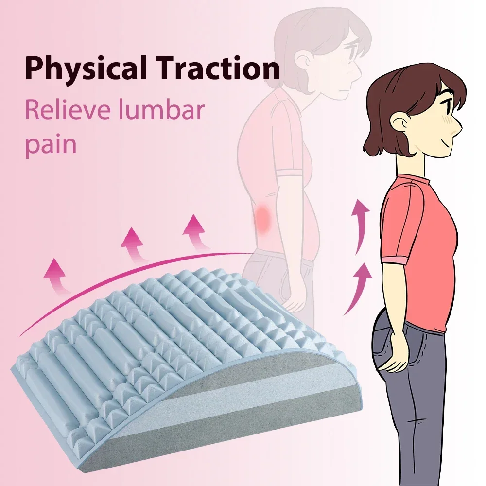 Soutien lombaire orthopédique  - Memory Foam Orthopedic Pillow Neck Pain avis et prix