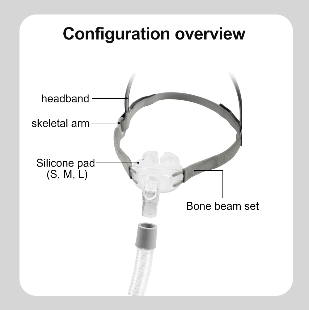 Resoxy Cpap Oreillers nasaux M - Anti Snore Contour Pillow avis et prix