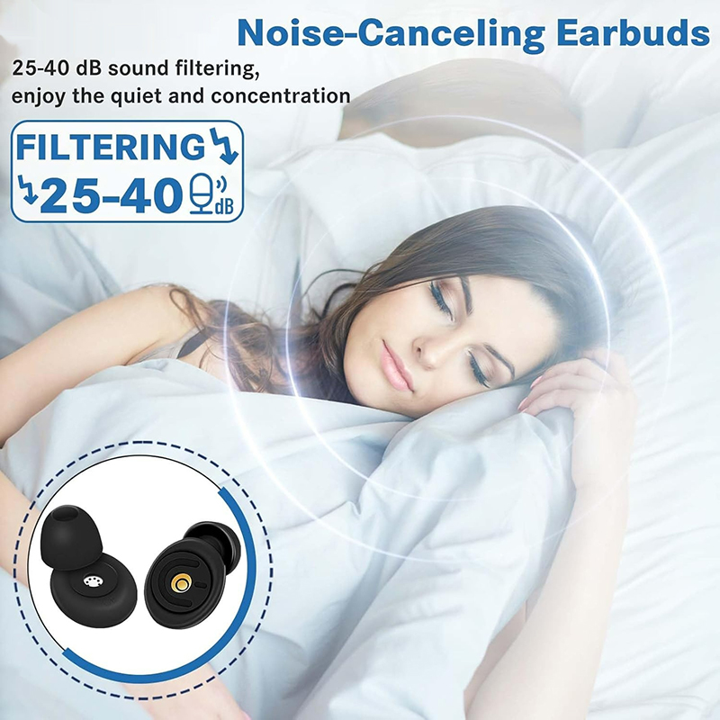 Bouchons d'oreille pour réduct - Anti Snore Contour Pillow avis et prix