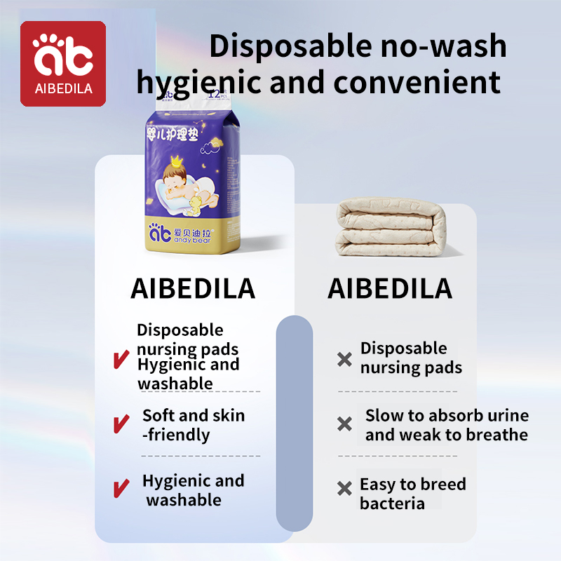 AIBEDILA – matelas de soins po - Waterproof Mattress Protector Breathable avis et prix