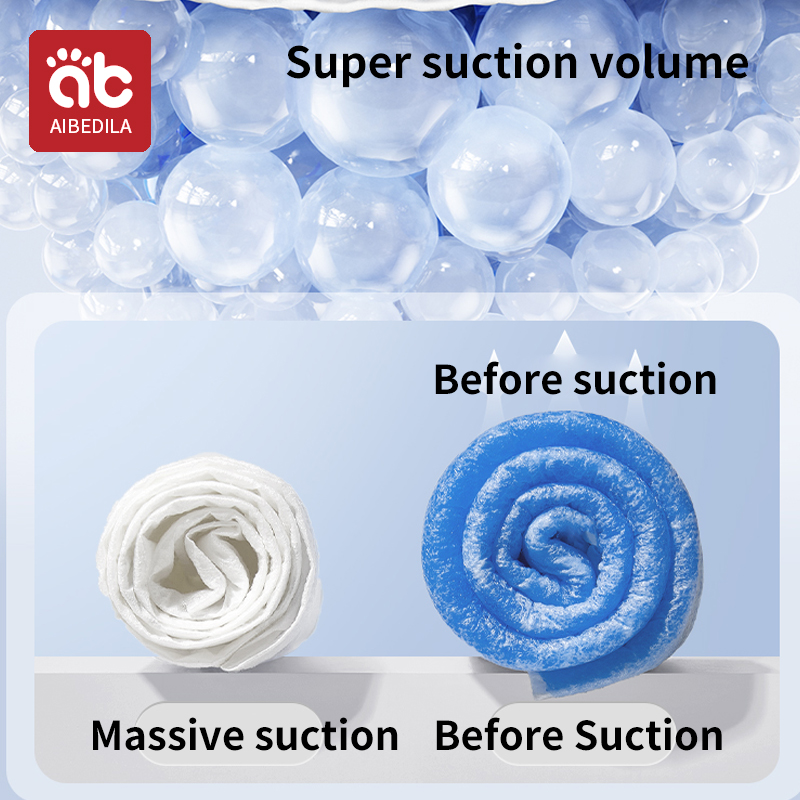 AIBEDILA – matelas de soins po - Waterproof Mattress Protector Breathable avis et prix