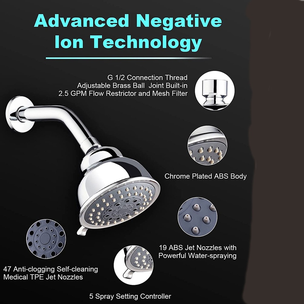 Pommeau de douche à main haute - High Pressure Shower Head Handheld avis et prix