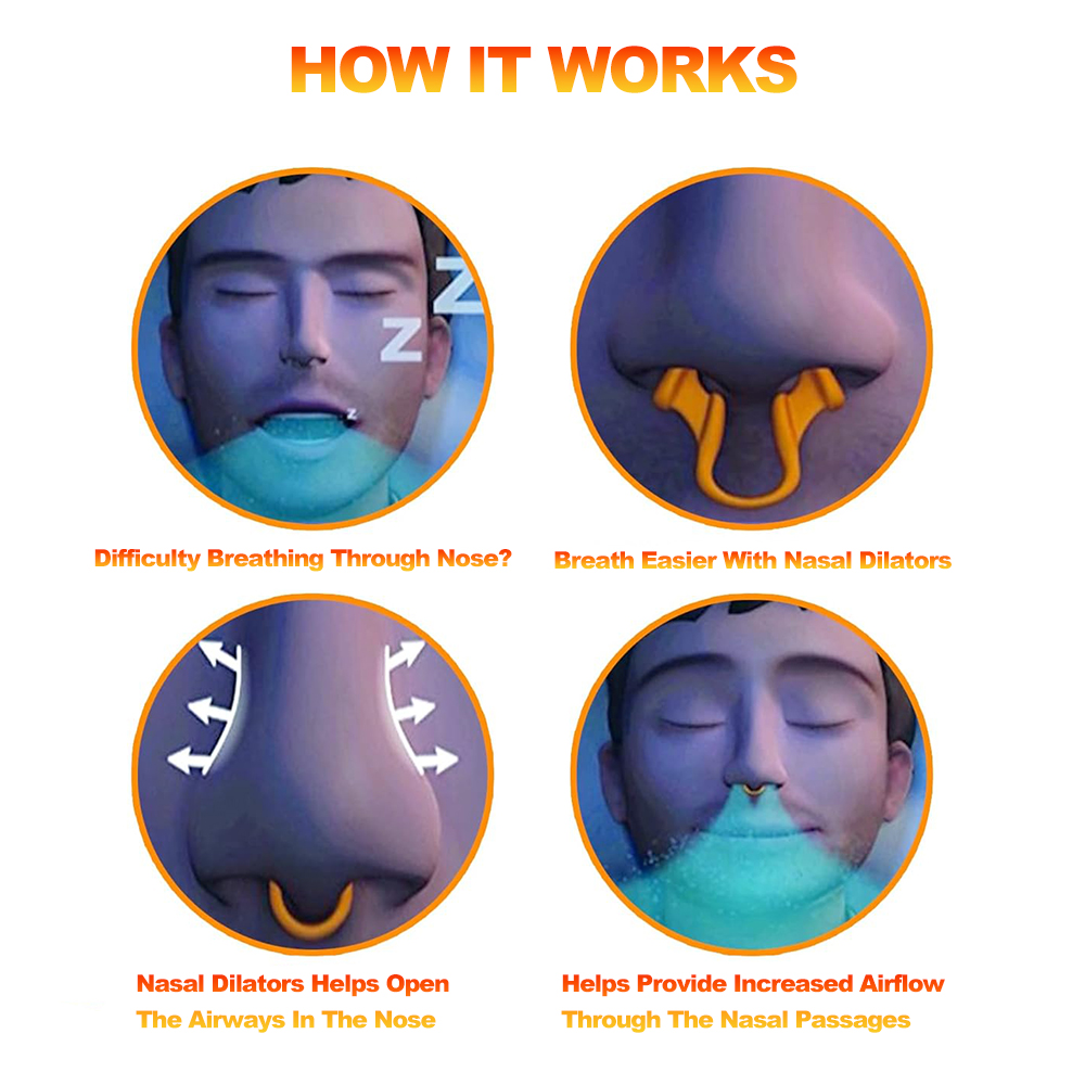 Dilatateur Nasal Anti-ronfleme - Anti Snore Contour Pillow avis et prix